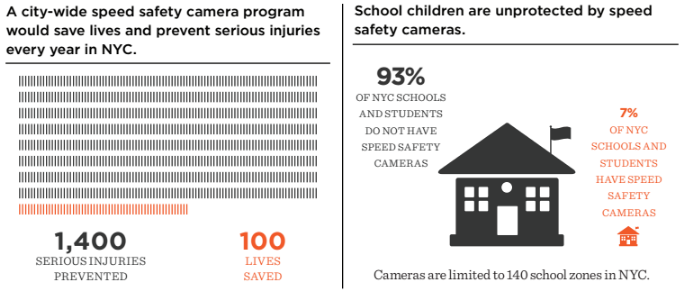 Image: Transportation Alternatives