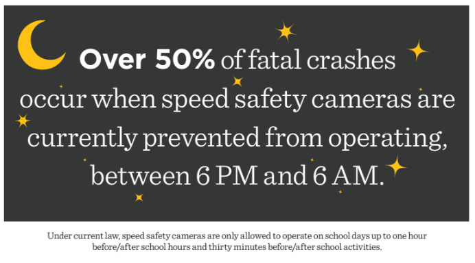 Image: Transportation Alternatives