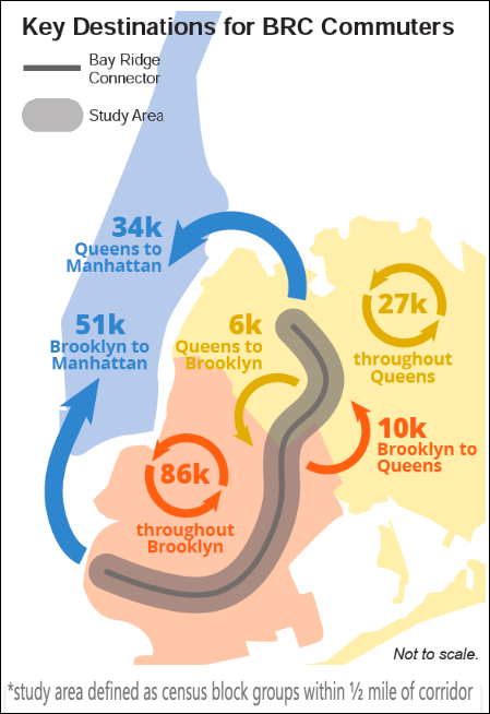 A map that shows all the places you could go on the Interborough Express. Graphic: MTA
