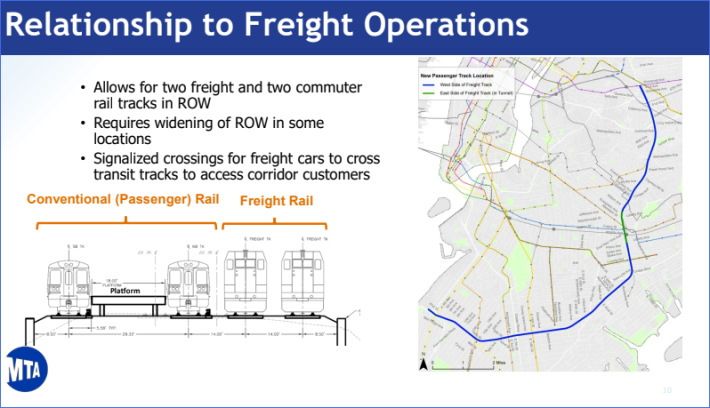 Interborough study commuter rail