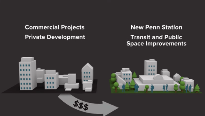 See? It's simple. Graphic: Gov. Hochul's Office