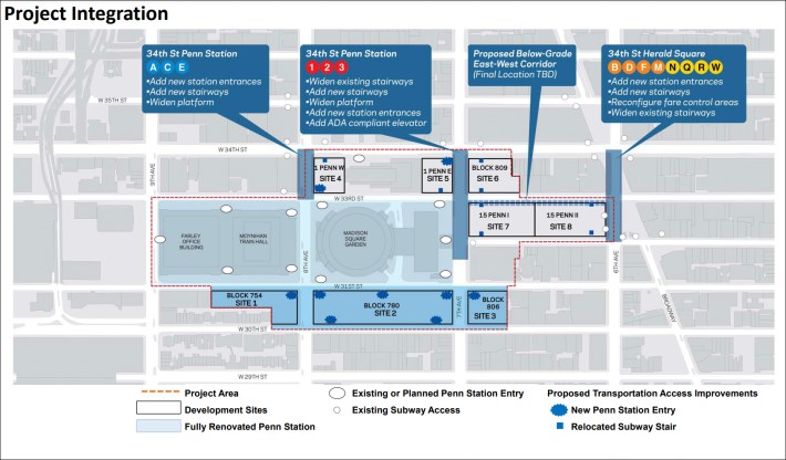 The $2 billion worth of transportation improvements that ESD calls the "primary purpose" of the redevelopment of the area. Image: ESD via Reinvent Albany
